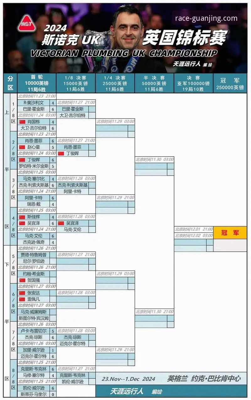 冠竞体育APP vs 同类平台：技术评测与正规性深度对比